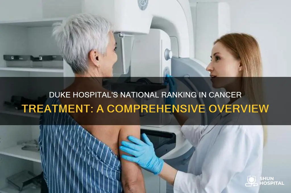 how does duke hospital rank nationally in cancer treatment