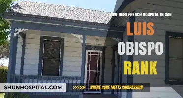 French Hospital in San Luis Obispo: Ranking and Performance Insights