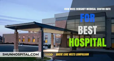 Hershey Medical Center's Ranking: Best Hospital Performance and Patient Care