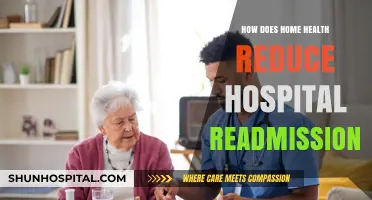 Home Health Care: Reducing Hospital Readmissions