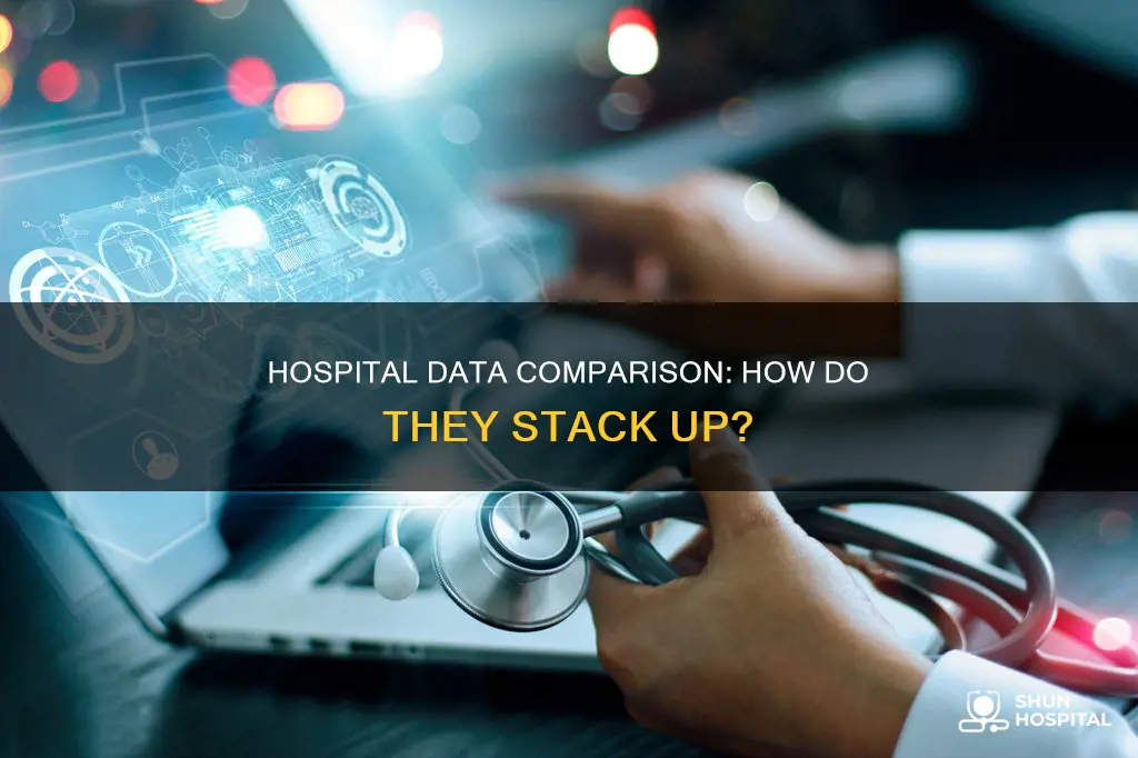 how does hospital compare gather their data