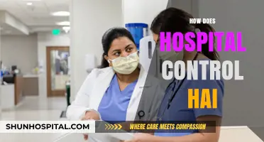 Effective Strategies Hospitals Use to Prevent and Control HAIs