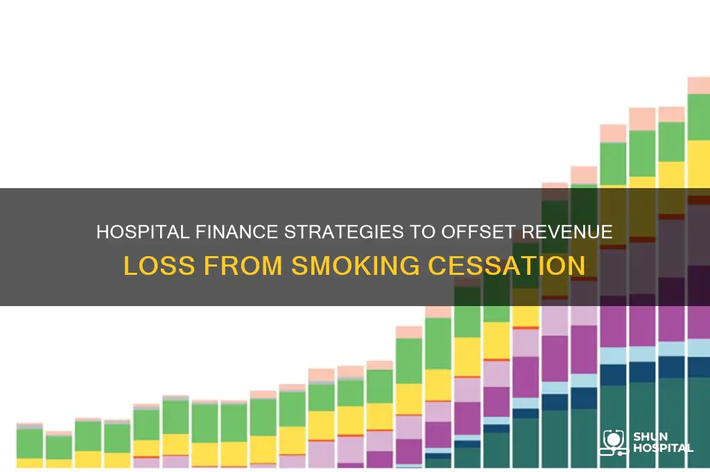 how does hospital finance address loss of profit from smokers