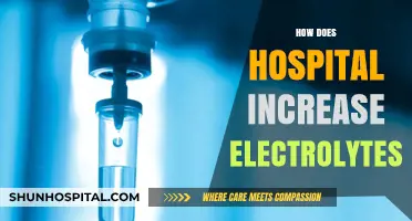 Boosting Electrolyte Levels: Hospital Strategies for Rapid Patient Recovery