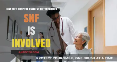 Understanding Hospital Payment Variations with SNF Involvement: A Comprehensive Guide