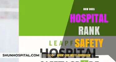 Evaluating Hospital Safety Rankings: Key Metrics and Patient Protection Standards