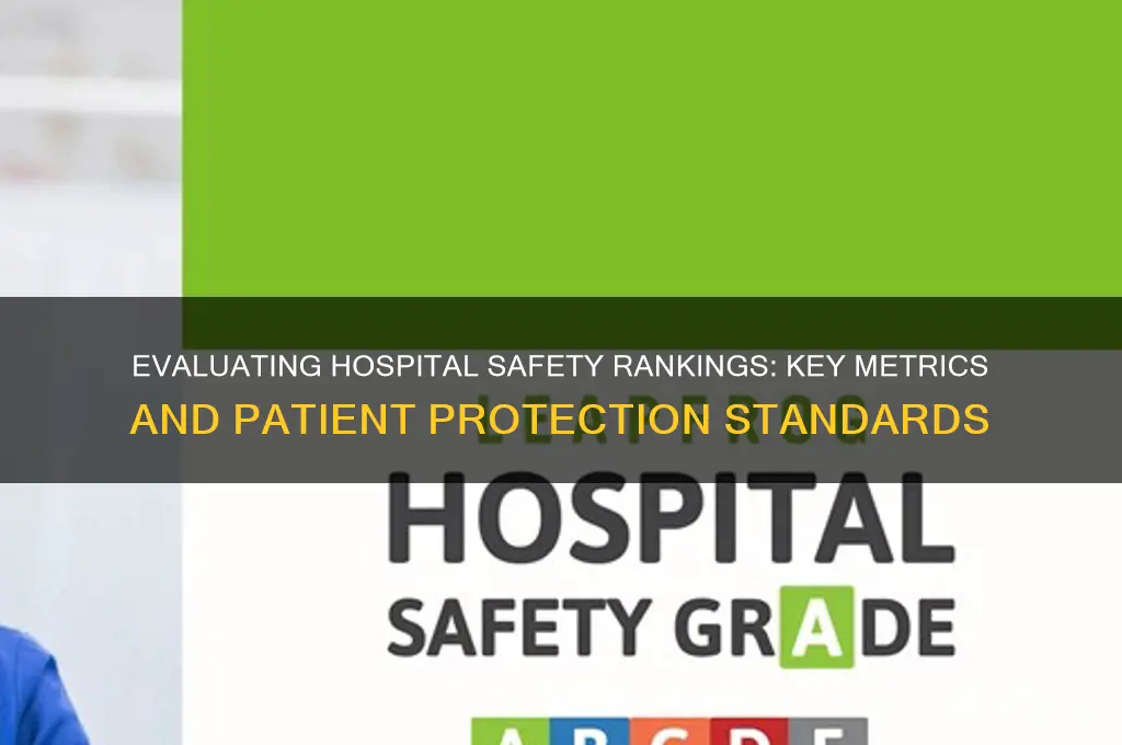 how does hospital rank safety