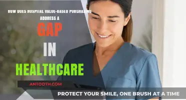 Bridging Healthcare Gaps: The Role of Hospital Value-Based Purchasing