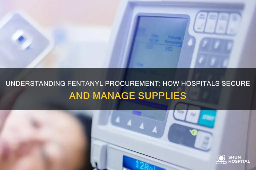 how does hospitals order fentanyl