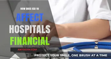 Financial Impact of ICD-10 on Hospitals