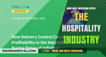 Inflation Impacts: Hospitality Industry's Survival Guide
