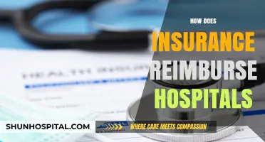 Understanding Hospital Reimbursement: How Insurance Pays for Healthcare Services