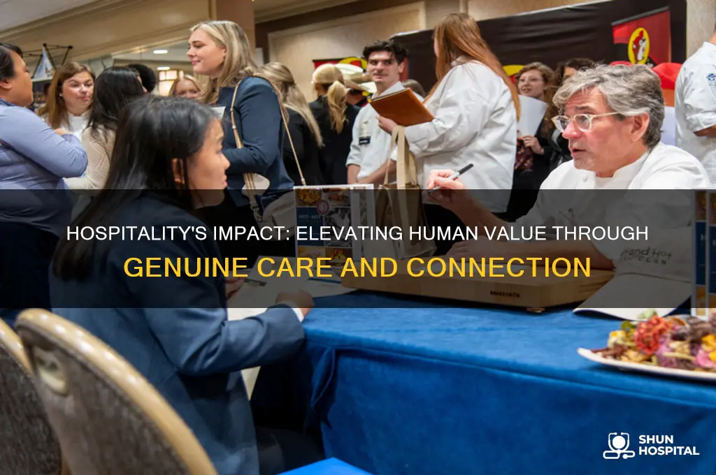how does it relate to the value of persons hospitality