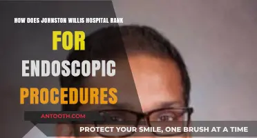Johnston Willis Hospital's Endoscopic Procedure Rankings: A Comprehensive Review