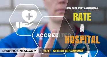 Joint Commission Hospital Ratings: What's the Score?