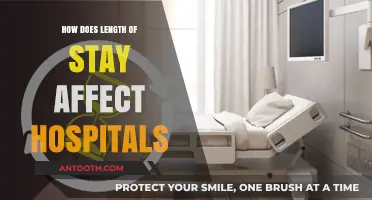Length of Stay: Hospitals' Critical Challenge