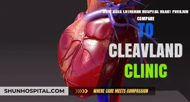 Lutheran Hospital Heart Pavilion vs. Cleveland Clinic: A Comprehensive Comparison