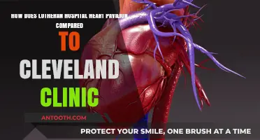 Lutheran Hospital Heart Pavilion vs. Cleveland Clinic: A Comparative Analysis