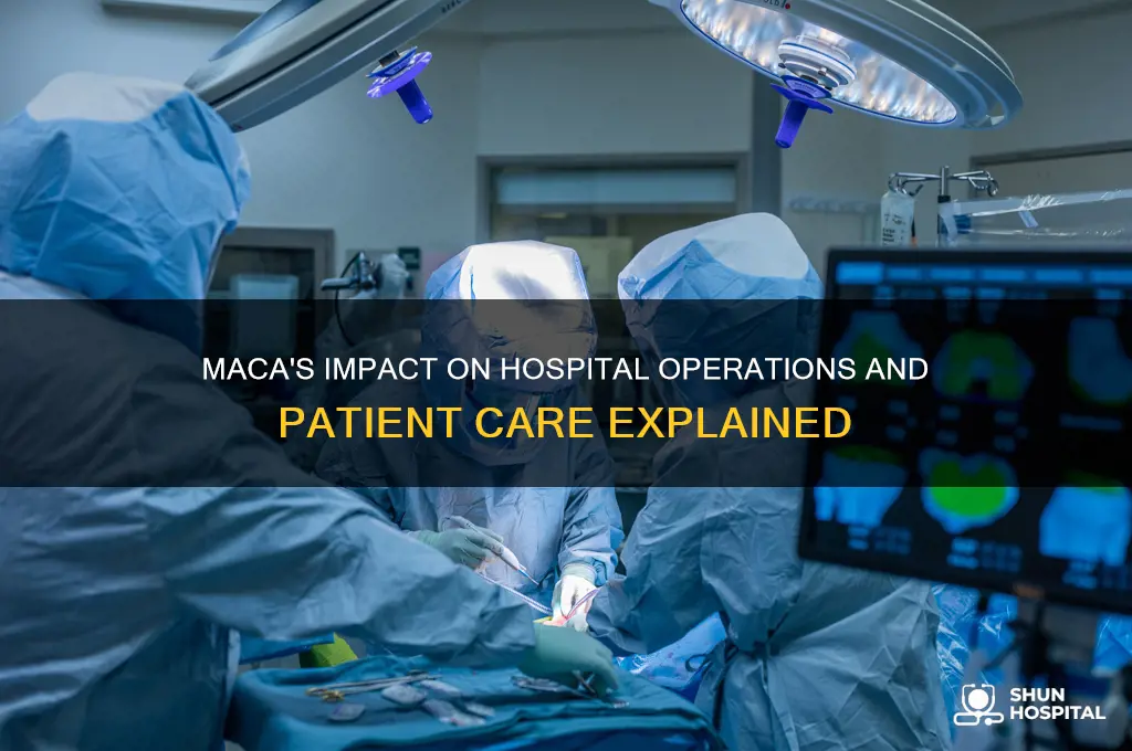 how does maca affect hospitals