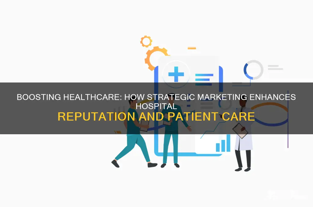 how does marketing improve hospital