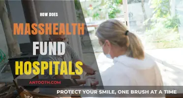 Understanding MassHealth: How It Funds Hospitals and Supports Healthcare