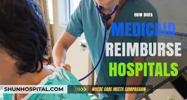 Understanding Medicaid Reimbursement: How Hospitals Get Paid for Patient Care