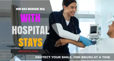 Medicare and Hospital Stays: Understanding Coverage and Costs