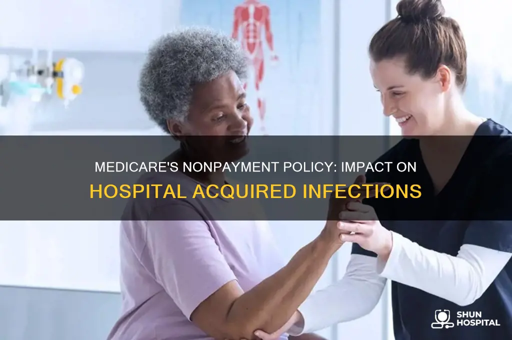 how does medicare