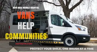 Mobile Hospital Vans: Transforming Community Healthcare Access