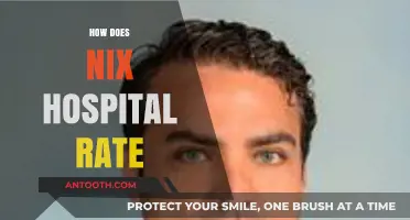 Evaluating Nix Hospital: Patient Reviews, Quality Care, and Service Ratings