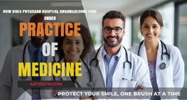 Physician Hospital Organizations: Performance and Challenges in Medical Practice
