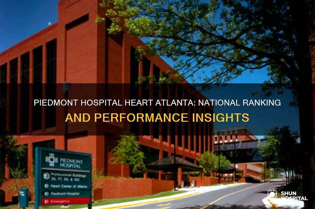 how does piedmont hospital heart in atlanta rank nationally