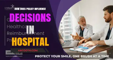 Policy Impact: Hospital Decision-Making