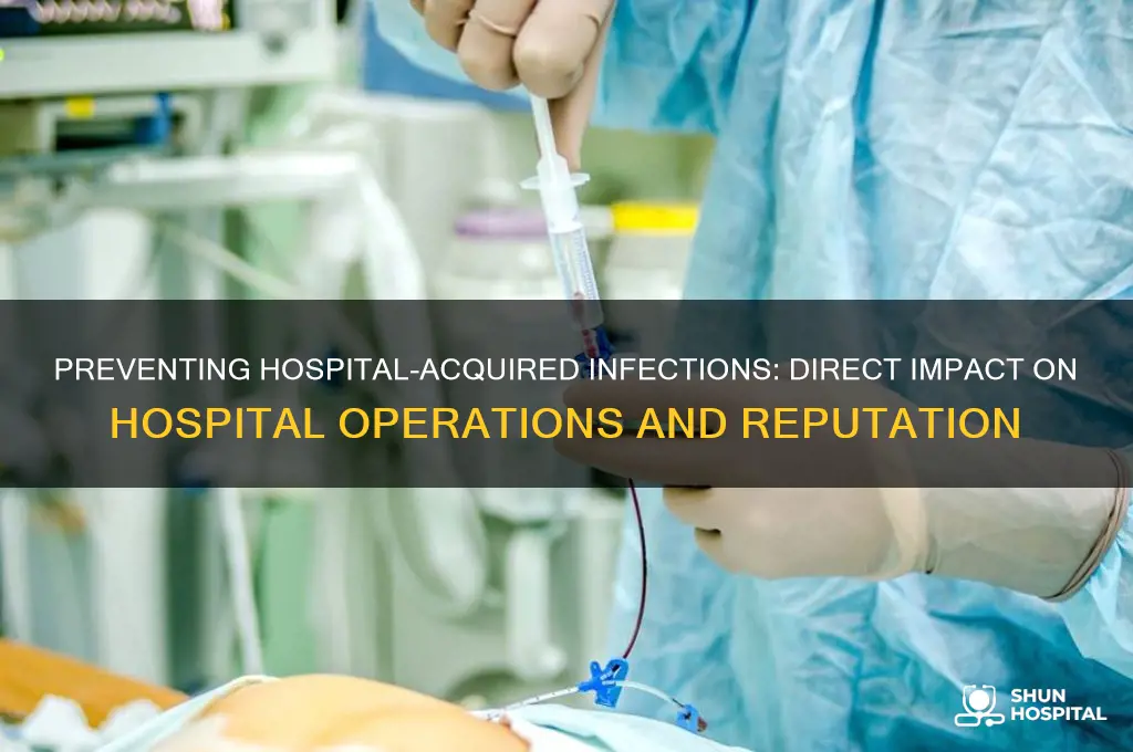 how does preventing hospital acquired infections affect hospitals directly