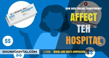 Hospital Pricing Transparency: Impact and Challenges