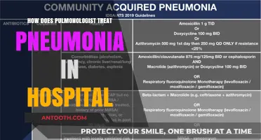 Pulmonologists' Hospital Treatment Plan for Pneumonia