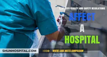 Quality and Safety Regulations: Impact on Hospital Operations and Patient Care