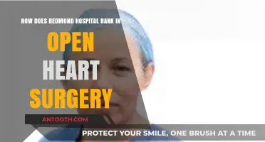 Redmond Hospital's Open Heart Surgery Performance and Ranking Revealed