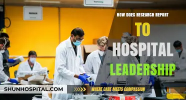 Research Reports: Hospital Leadership's Guide