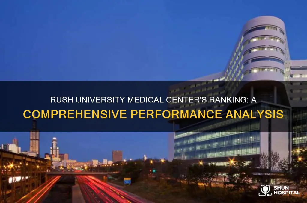 how does rush hospital rank