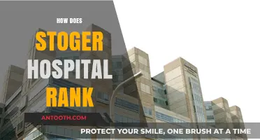 Stoger Hospital's Ranking: Performance, Patient Care, and Reputation Explained