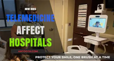 Telemedicine's Impact: Transforming Hospital Operations and Patient Care Delivery