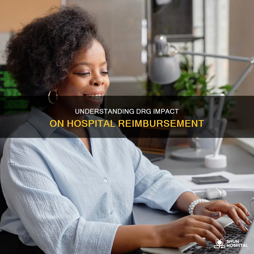 how does the drg affect hospital reimbursement