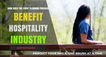 Event Planning Process: Boosting Hospitality Industry Growth and Revenue
