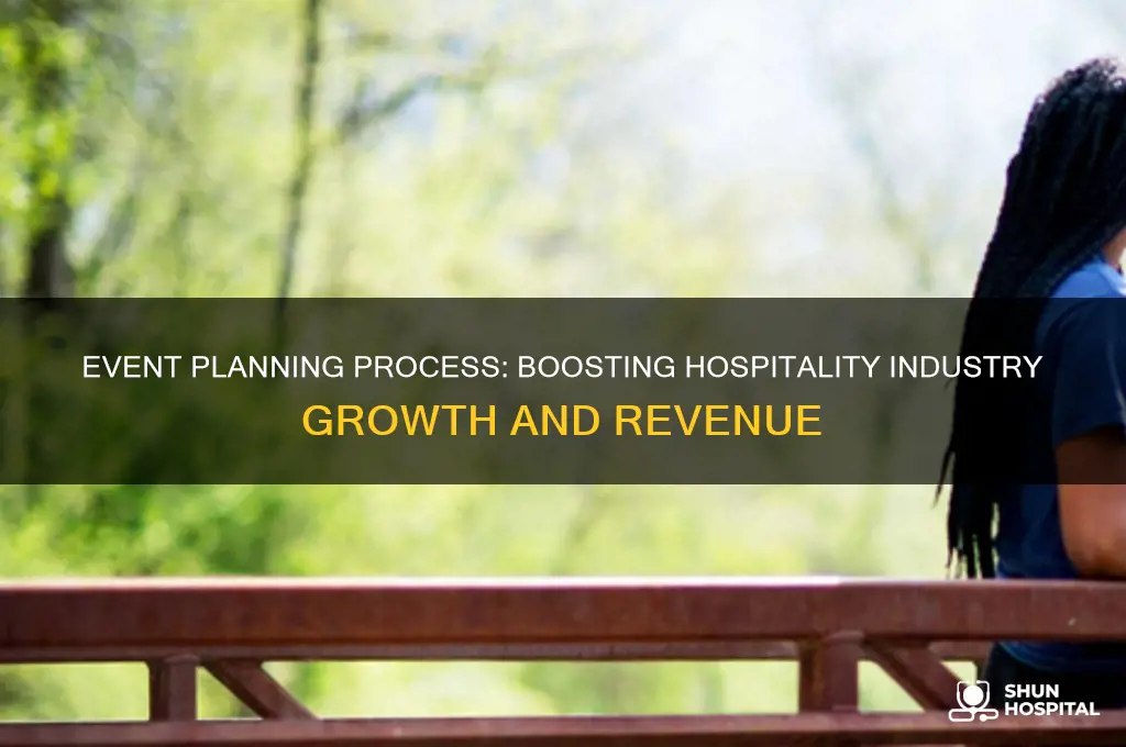 how does the event planning process benefit hospitality industry