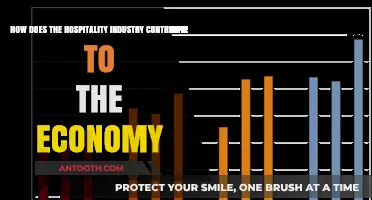 Hospitality's Economic Impact: Driving Growth, Jobs, and Local Prosperity