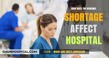 Nursing Shortage Impacts: Hospitals in Crisis