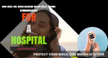Registration Department's Role in Hospital Reimbursement Process Explained