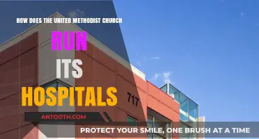 United Methodist Church's Hospital Management: Structure, Faith, and Healthcare Operations