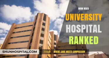 University Hospital Rankings: Key Factors and Evaluation Criteria Explained